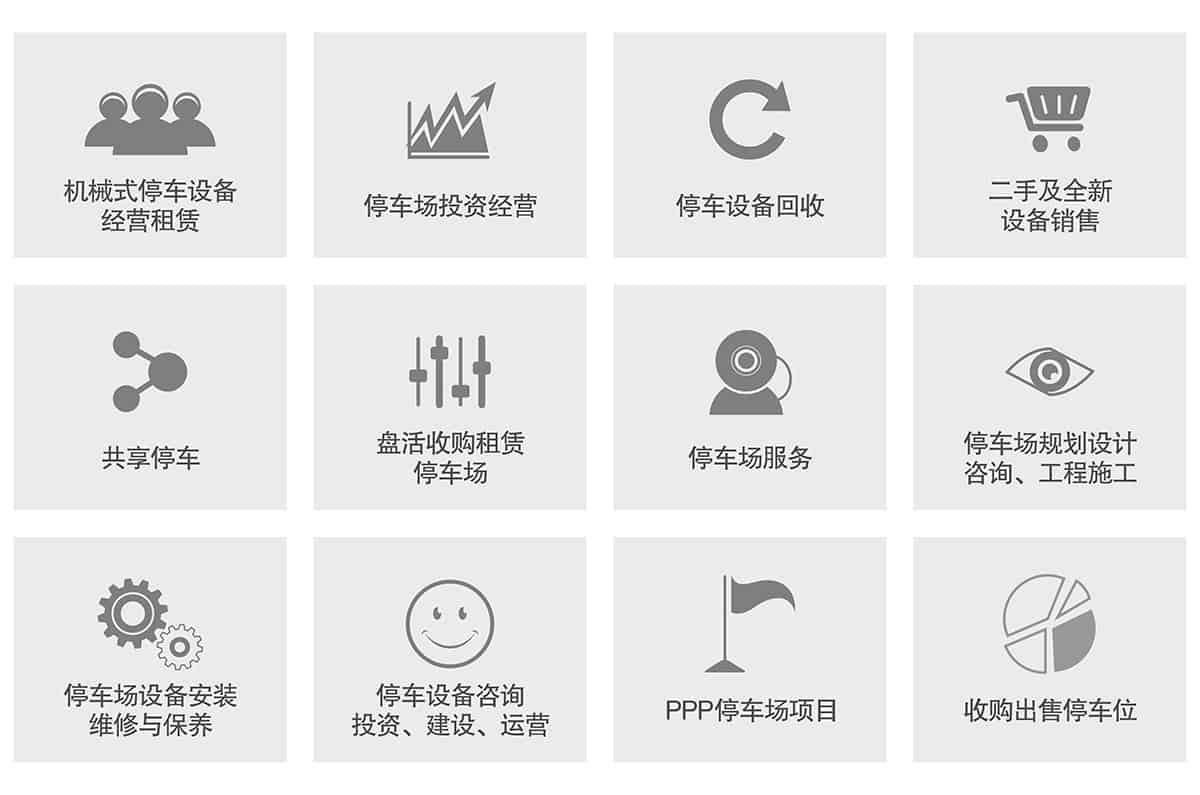 重慶成都倍萊經營類型.jpg