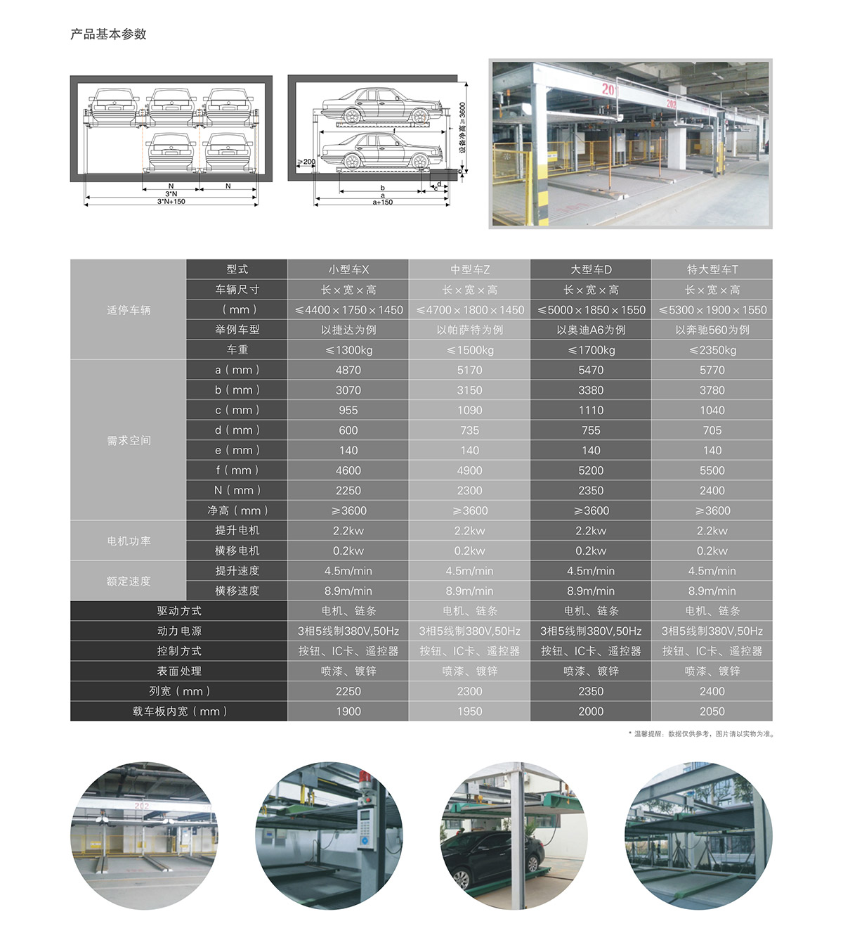 重慶成都兩層升降橫移租賃技術參數.jpg