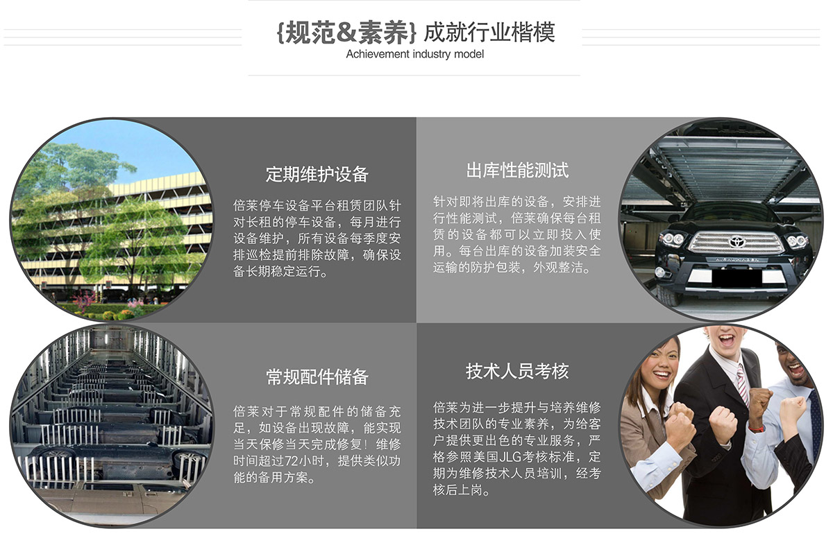重慶成都倍萊車庫租賃成就行業楷模.jpg