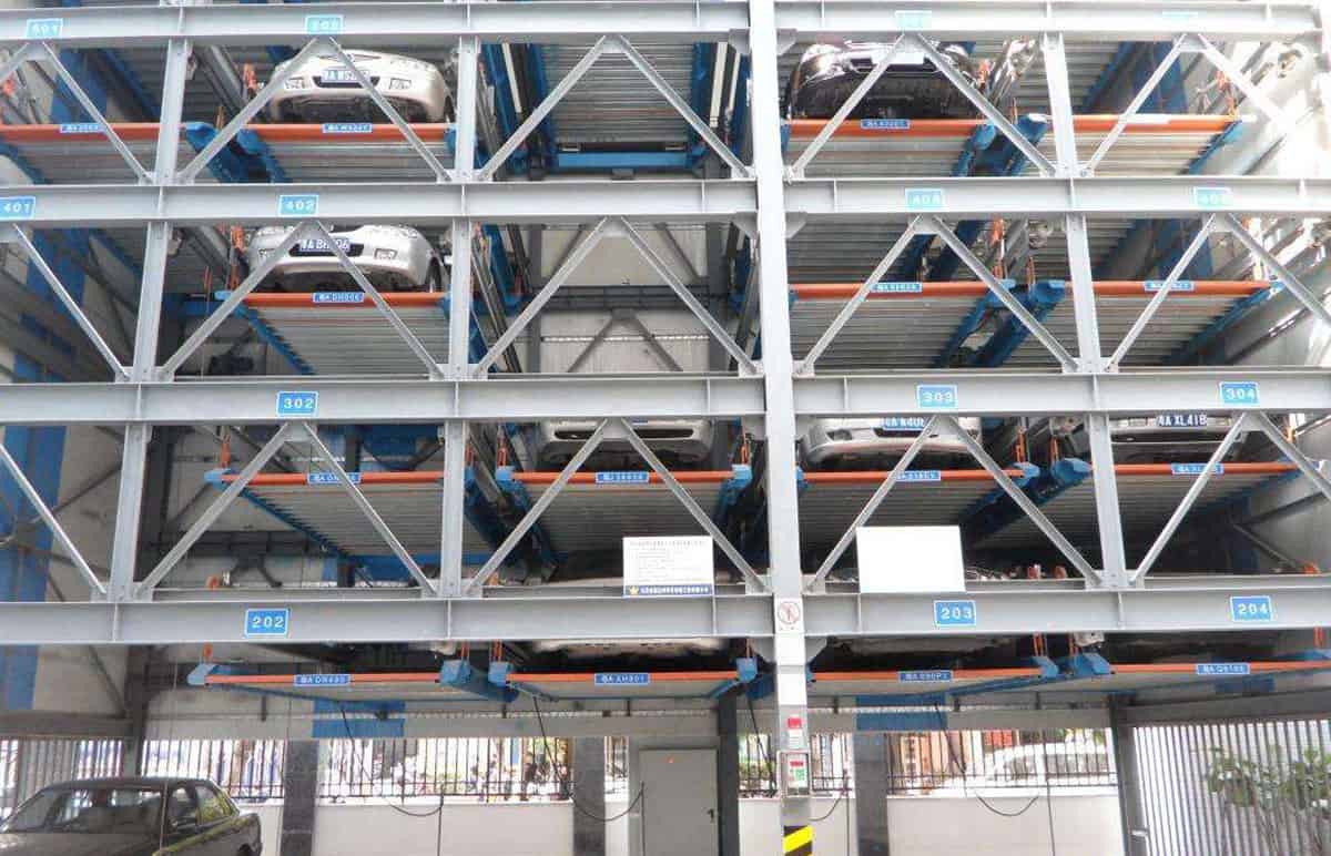 重慶成都公共停車場建設鼓勵優惠政策