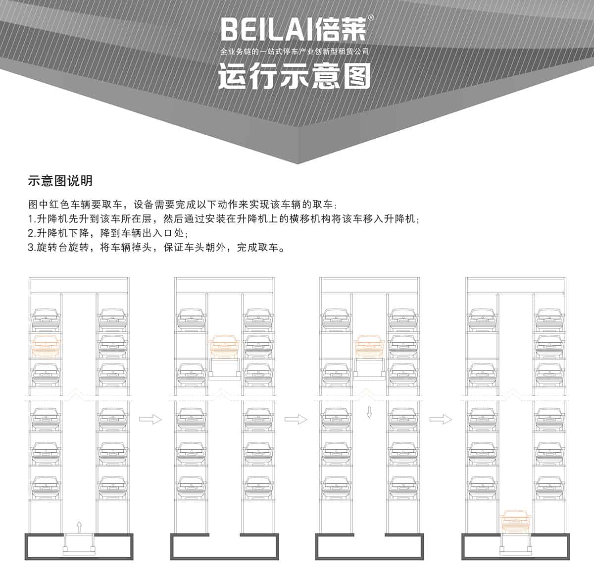 重慶成都垂直升降立體停車設備運行示意圖.jpg