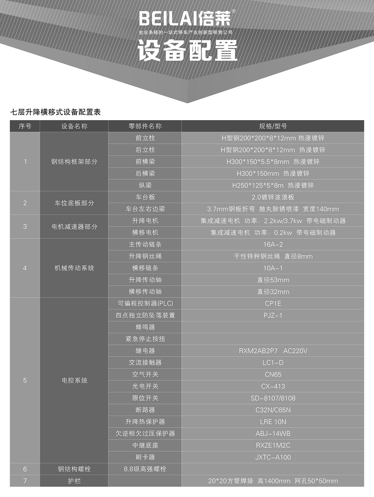 重慶成都PSH7七層升降橫移類機械式立體車庫設備配置.jpg