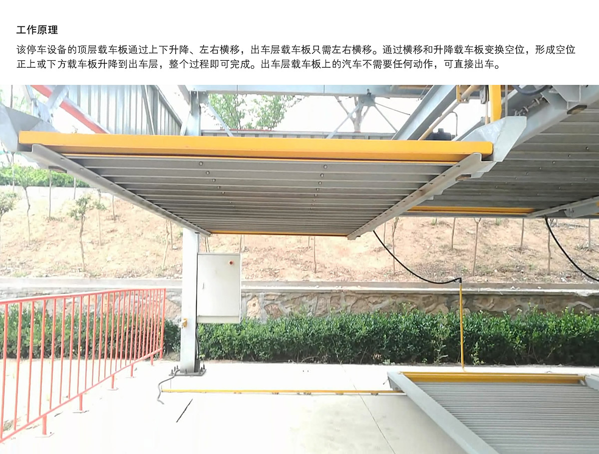 重慶成都PSH7七層升降橫移類機械式立體車庫設備工作原理.jpg