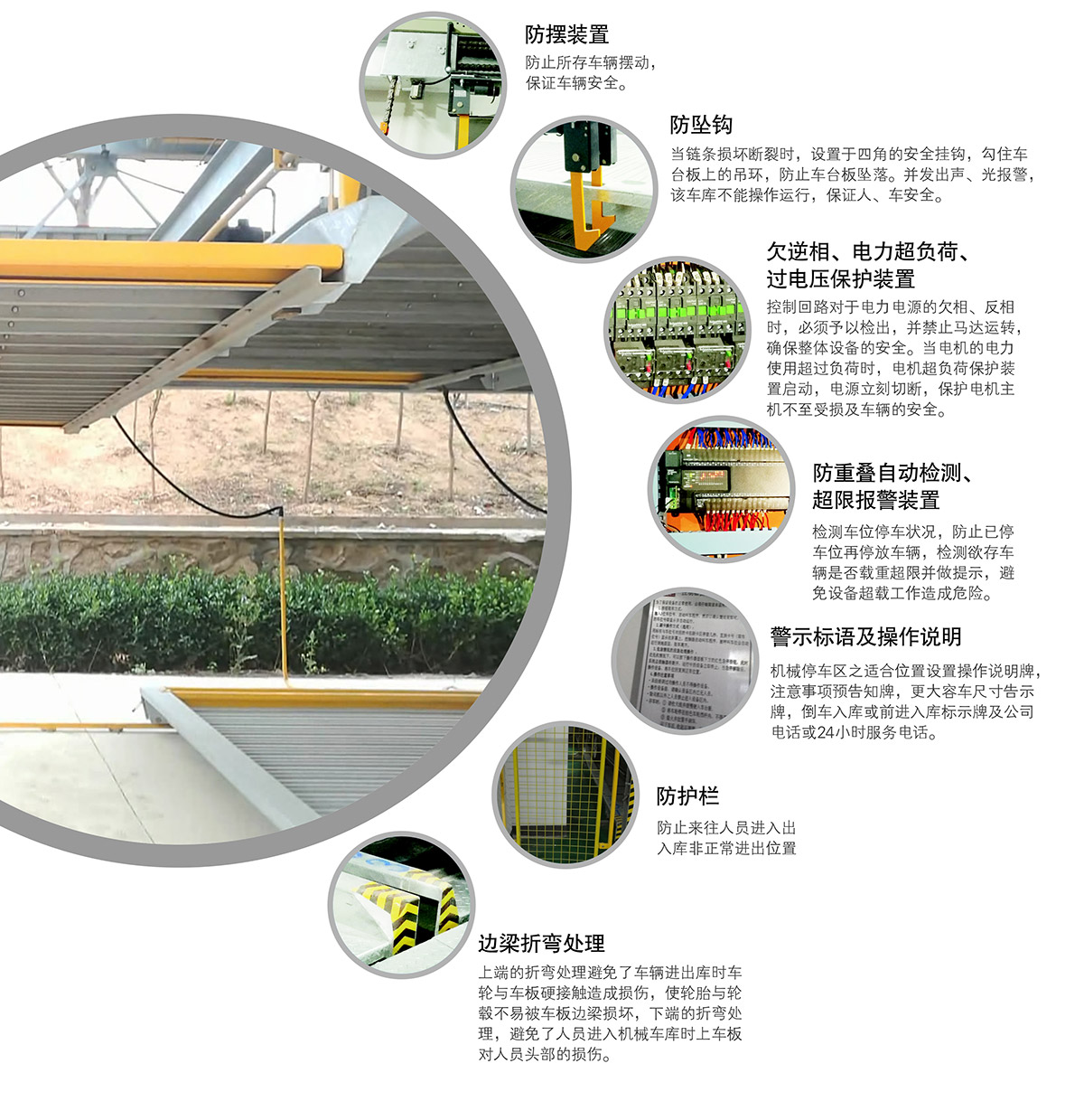 重慶成都PSH7七層升降橫移類機械式立體車庫設備安全裝置.jpg