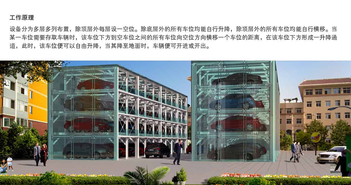 重慶成都PSH多層升降橫移類機械式立體車庫設備工作原理.jpg