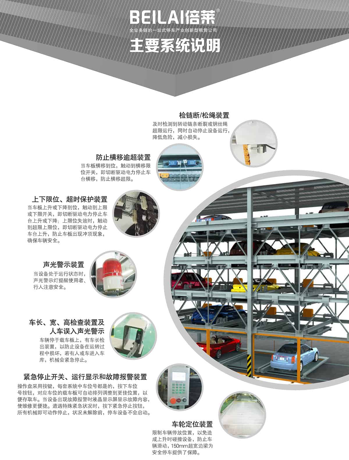 重慶成都PSH多層升降橫移類機械式立體車庫設備主要系統說明.jpg