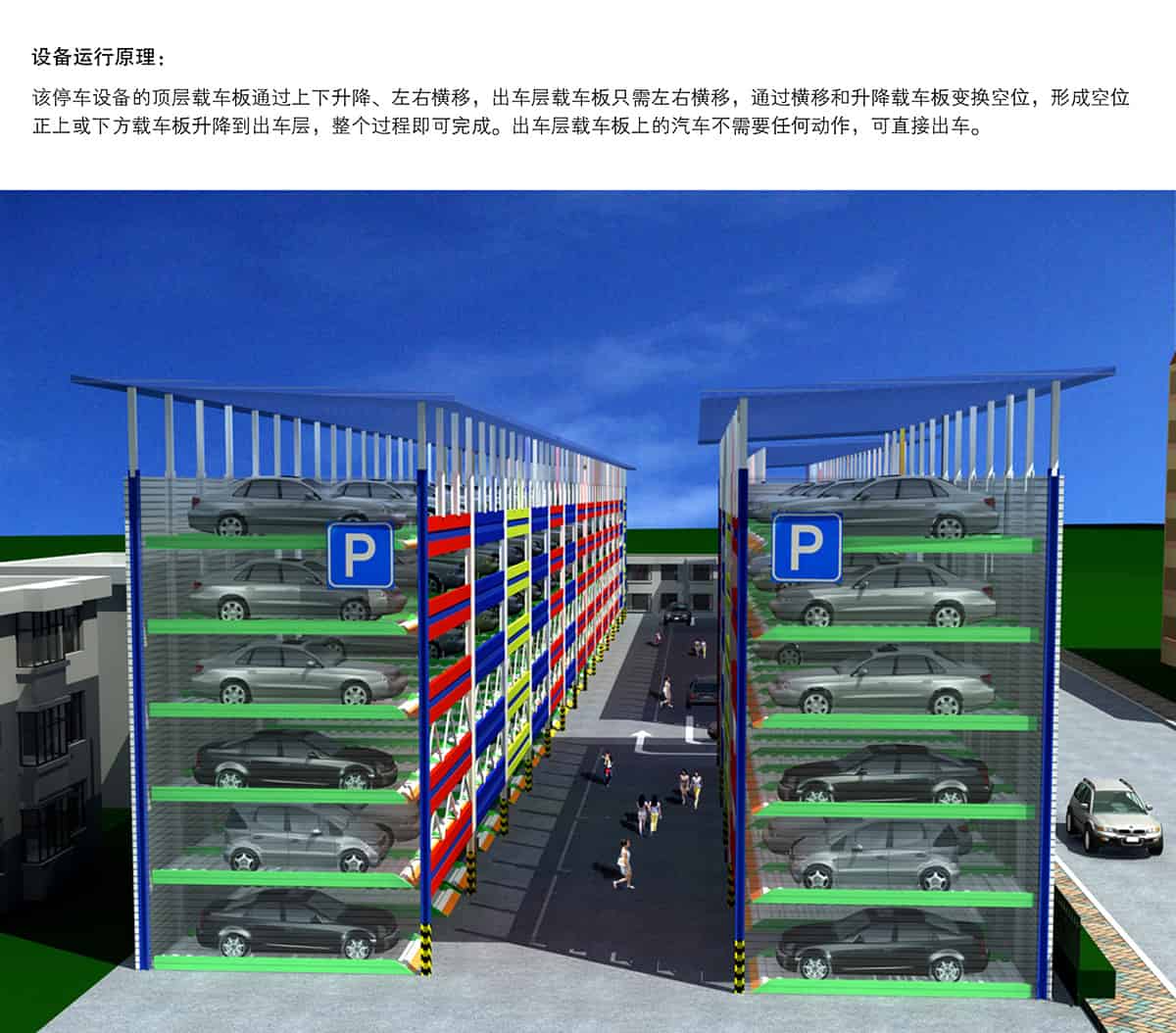 重慶成都PSH6六層升降橫移類機械式立體車庫設備運行原理.jpg
