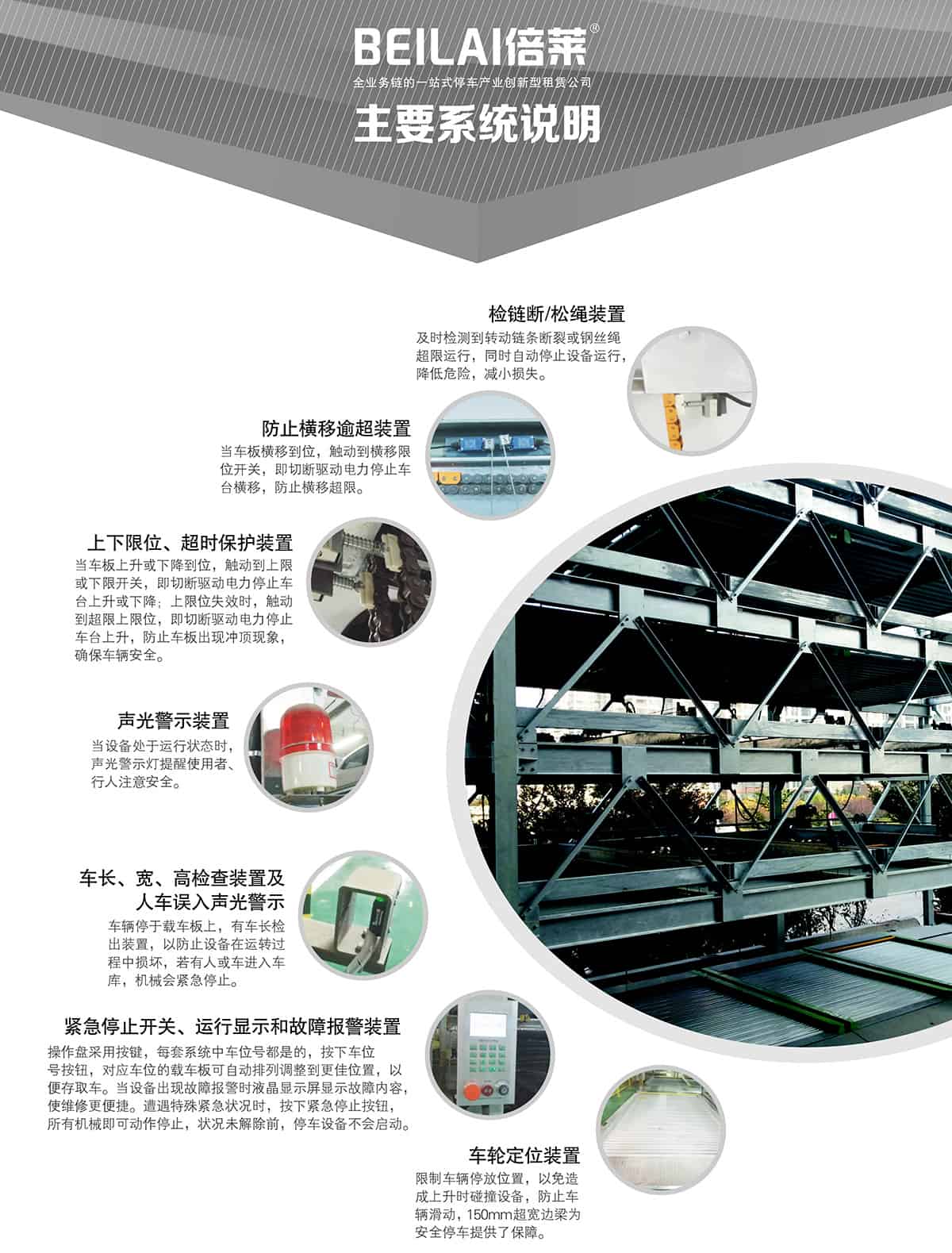 重慶成都PSH6六層升降橫移類機械式立體車庫設備主要系統說明.jpg