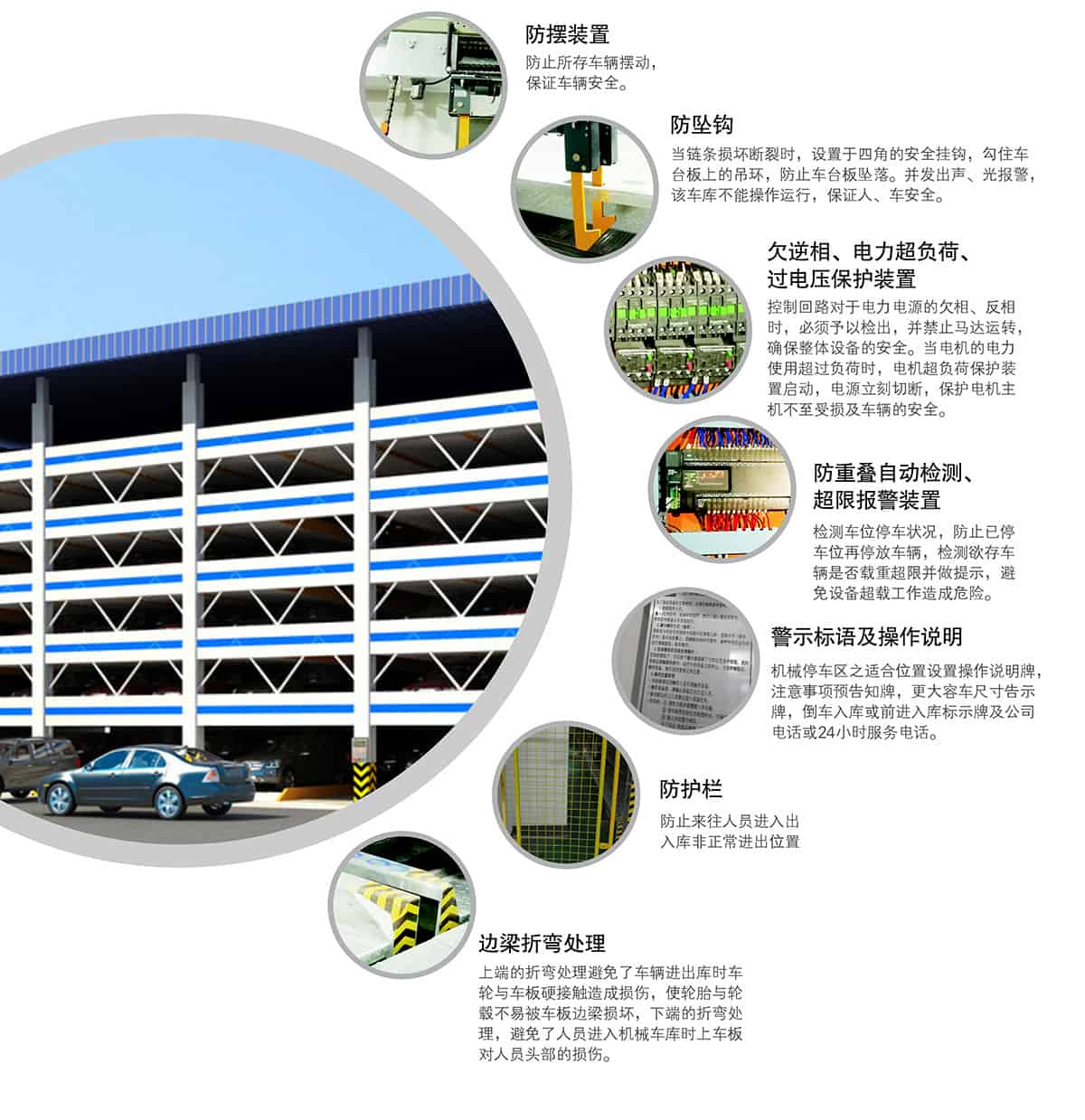 重慶成都PSH6六層升降橫移類機械式立體車庫設備安全防護.jpg