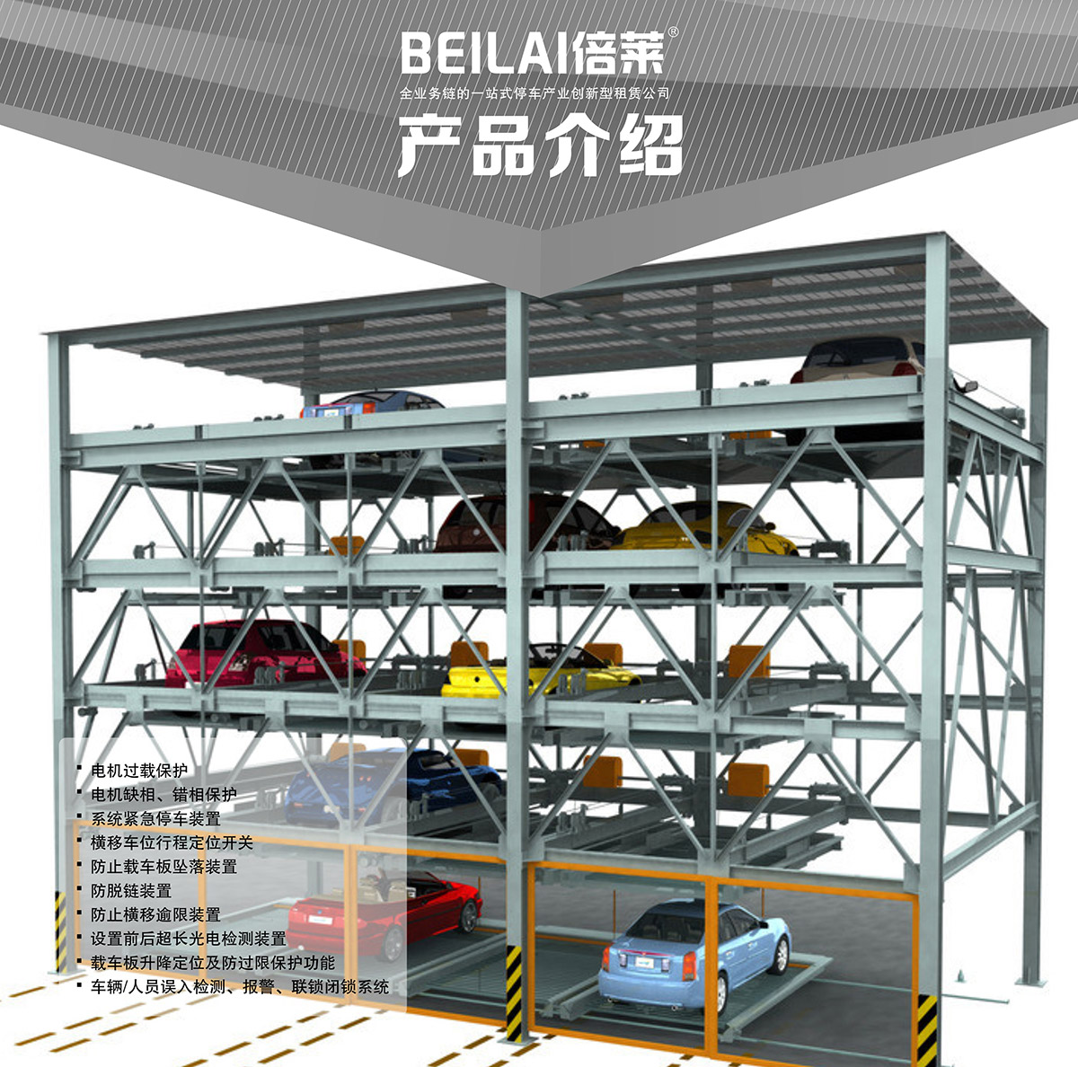 重慶成都負一正四地坑式PSH5D1五層升降橫移類機械式立體車庫設備產品介紹.jpg