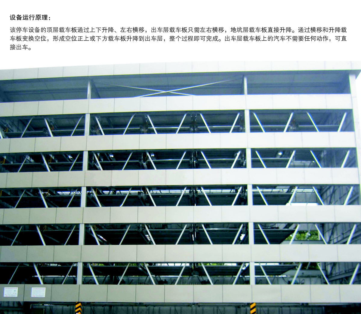 重慶成都負一正四地坑式PSH5D1五層升降橫移類機械式立體車庫設備運行原理.jpg