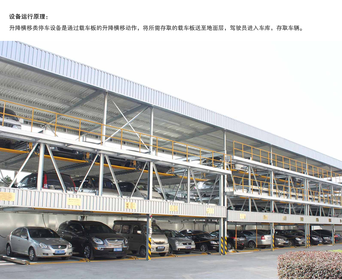 重慶成都PSH5五層升降橫移停車設備運行原理.jpg