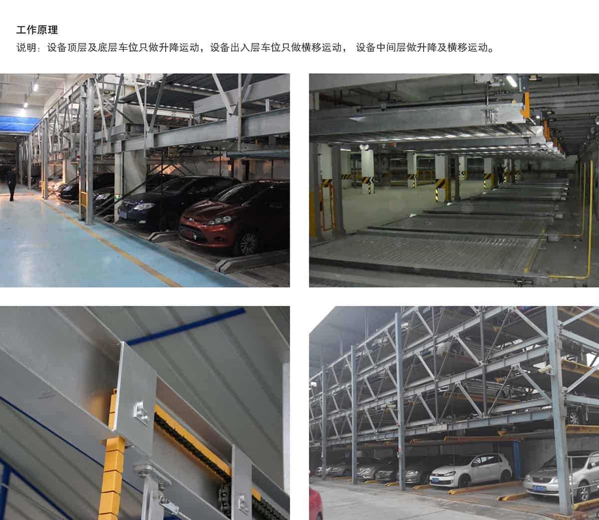 重慶成都負(fù)一正三地坑PSH4D1四層升降橫移類機(jī)械式立體車庫(kù)設(shè)備工作原理.jpg
