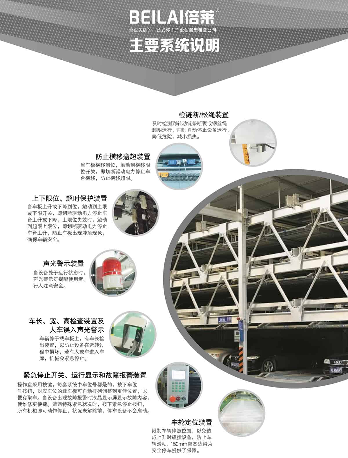 重慶成都負(fù)一正三地坑PSH4D1四層升降橫移類機(jī)械式立體車庫(kù)設(shè)備主要系統(tǒng)說(shuō)明.jpg