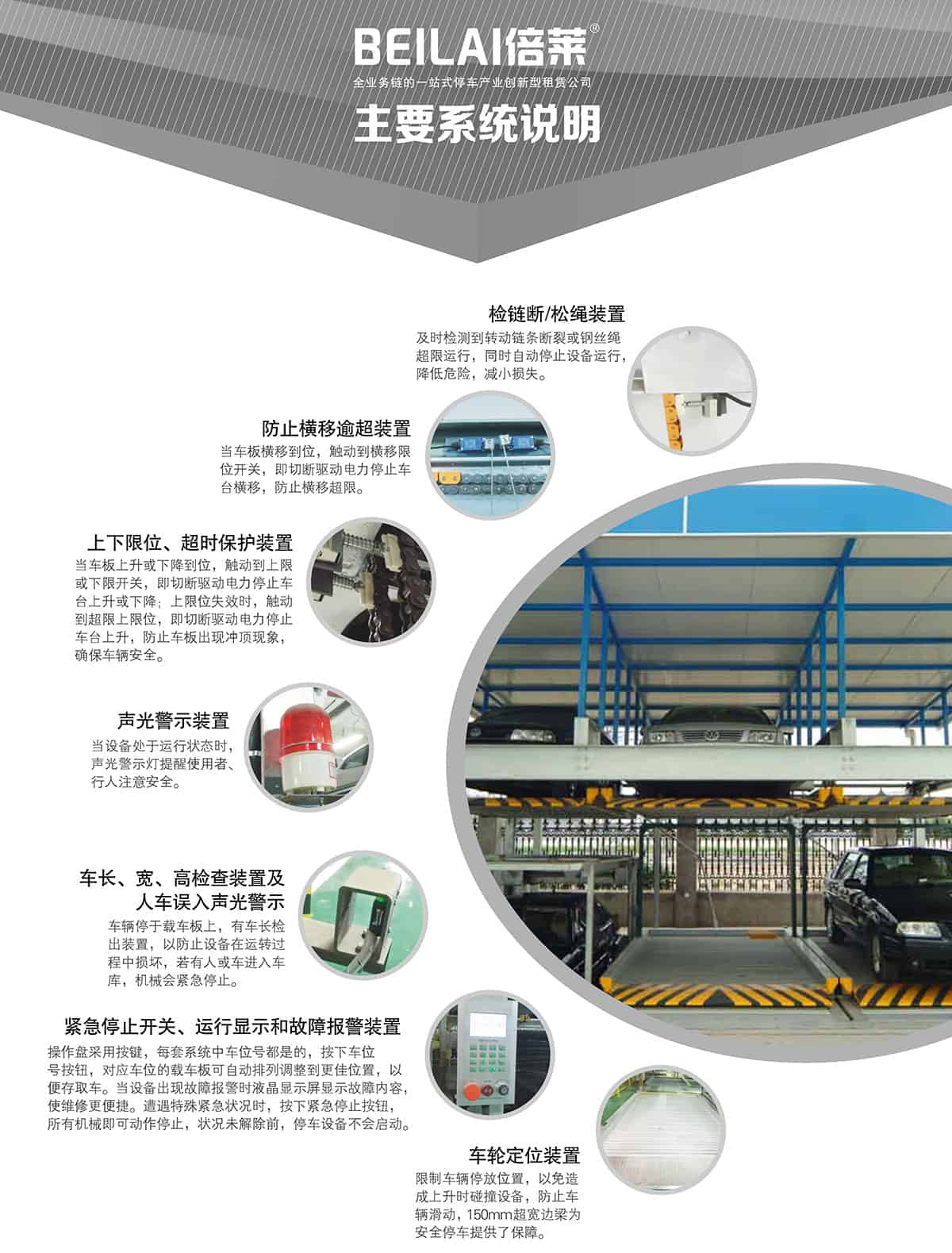 重慶成都負二正二地坑式PSH4D2四層升降橫移類機械式立體車庫設備主要系統說明.jpg