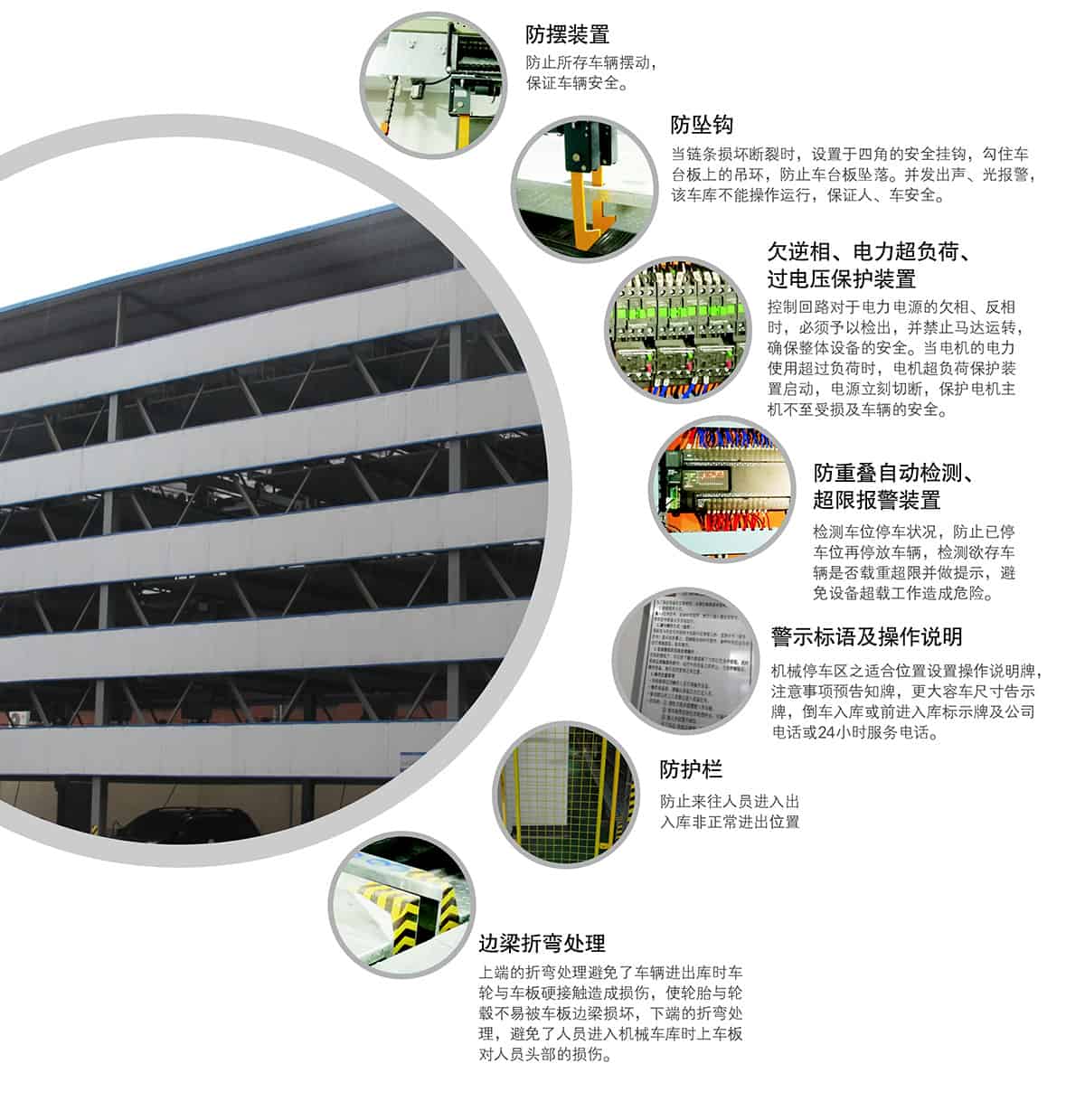 重慶成都負二正二地坑式PSH4D2四層升降橫移類機械式立體車庫設備安全裝置.jpg