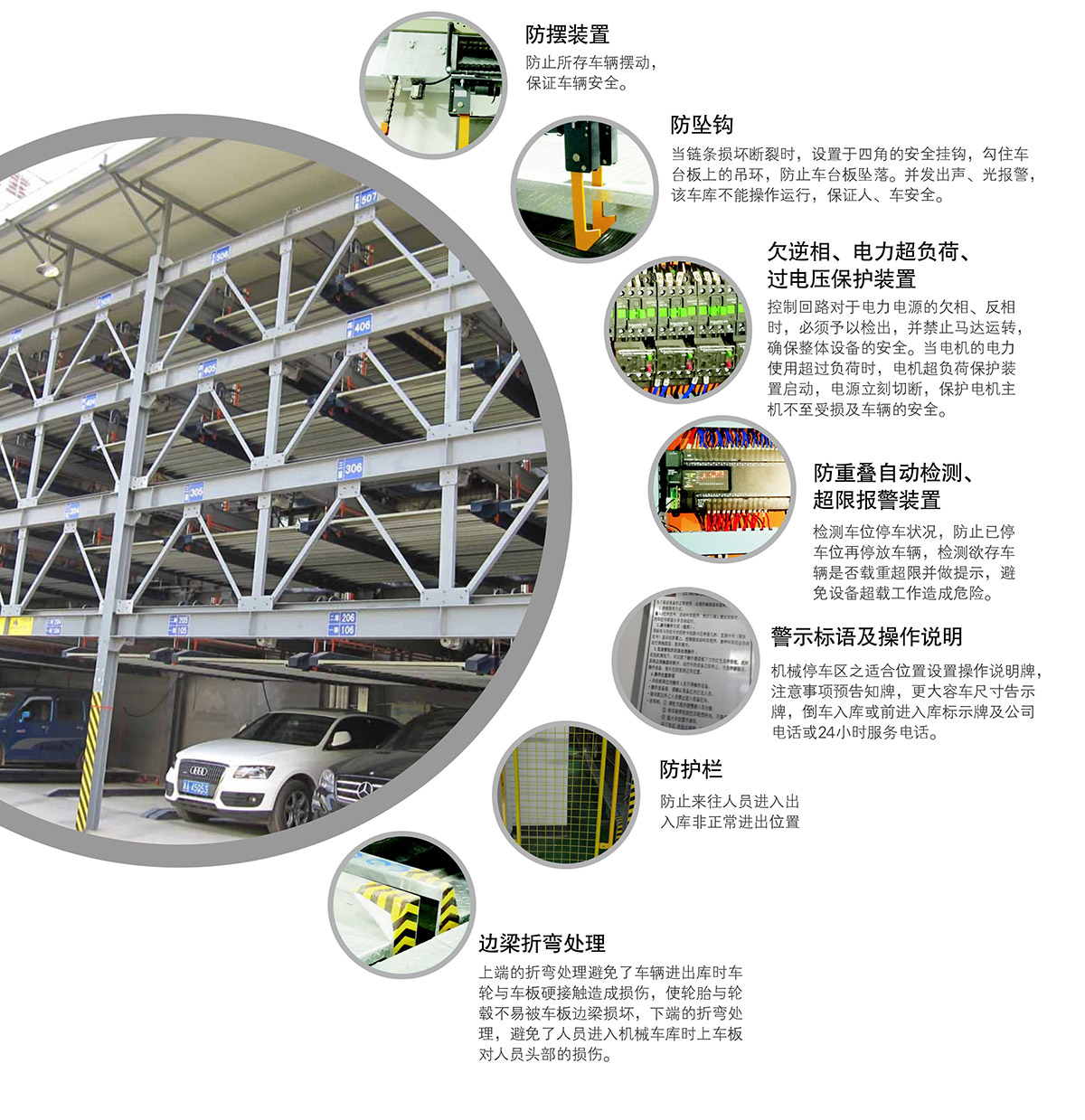 重慶成都四至六層PSH4-6升降橫移類機械式立體車庫設備安全保護裝置.jpg