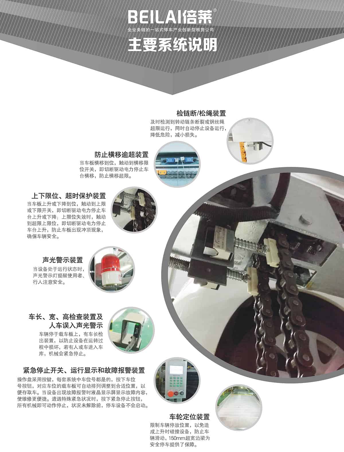 重慶成都PSH3三層升降橫移類機械式立體車庫設備主要系統說明.jpg