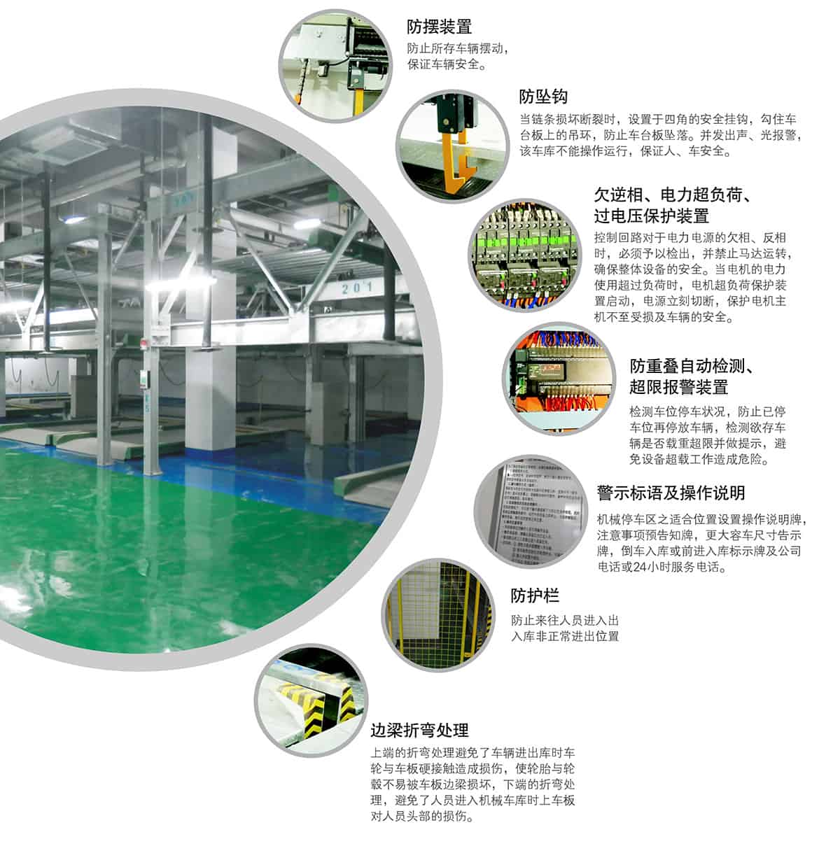 重慶成都PSH3三層升降橫移類機械式立體車庫設備安全保護裝置.jpg