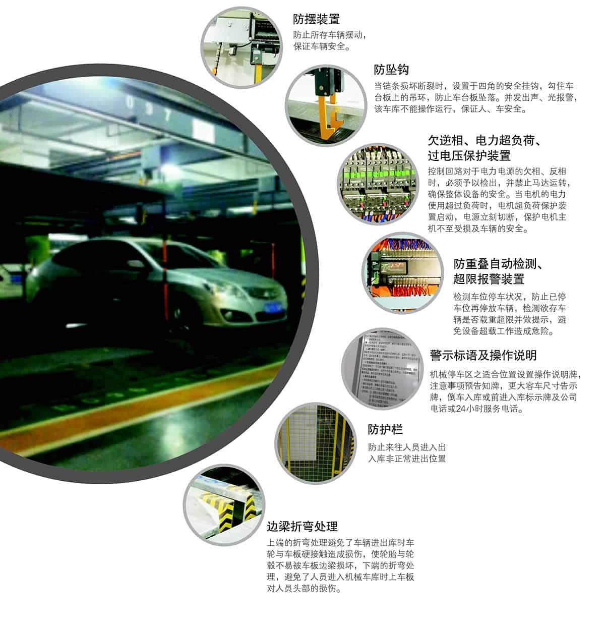 重慶成都單列PSH2二層升降橫移類機械式立體車庫設備安全裝置.jpg