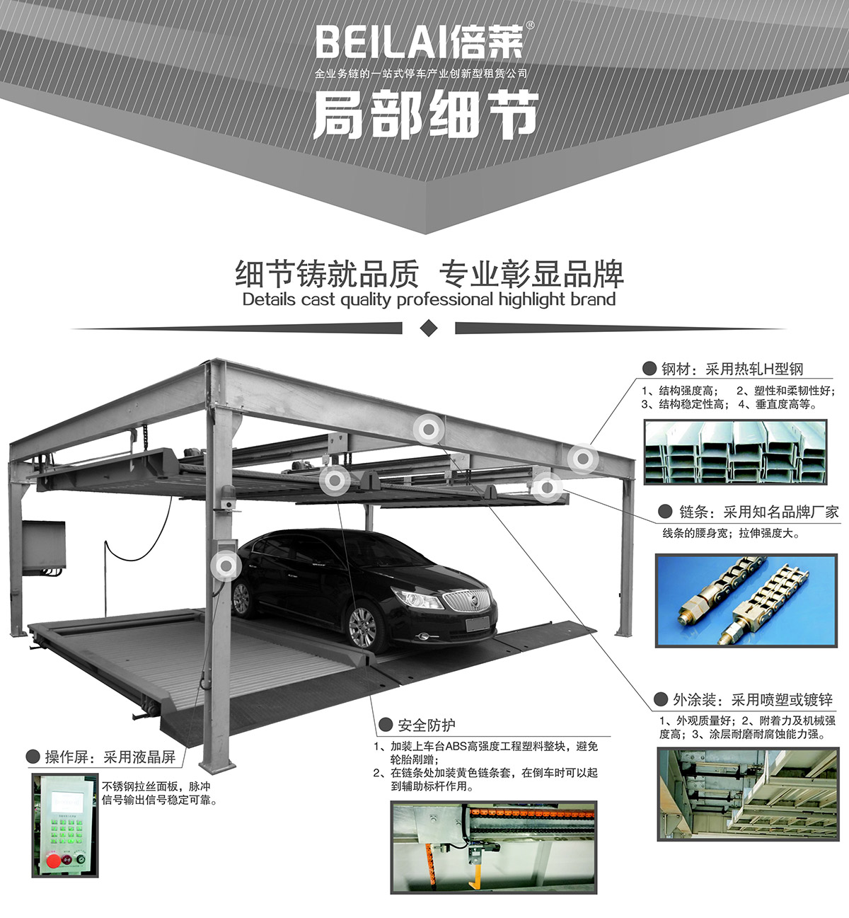重慶成都PSH2重列兩層升降橫移類機(jī)械式立體車庫設(shè)備局部細(xì)節(jié).jpg