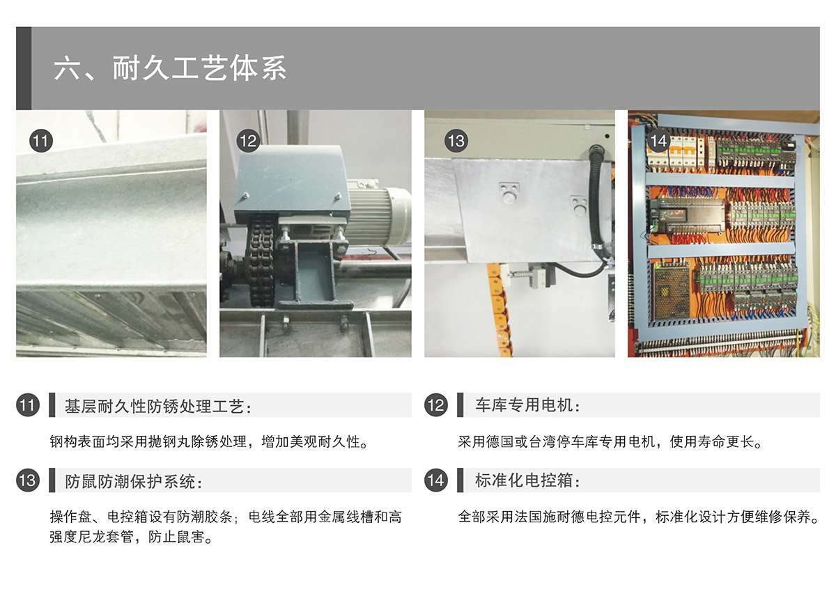重慶成都PSH7七層升降橫移類機械式立體車庫設備耐久工藝體系.jpg
