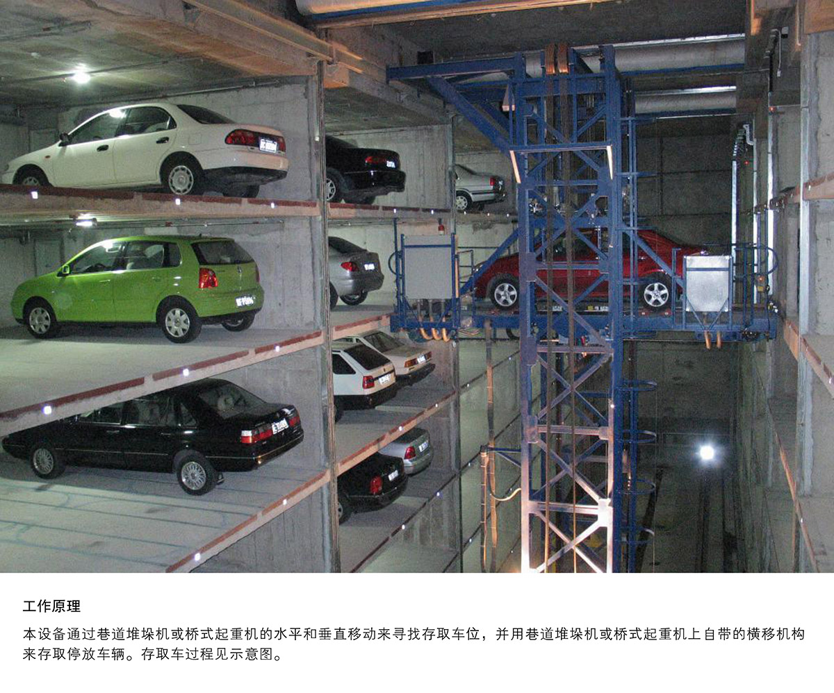 重慶成都巷道堆垛立體停車設(shè)備工作原理.jpg