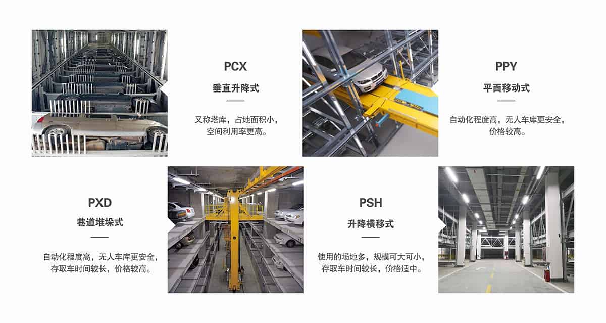 重慶成都倍萊機械立體車庫型號選擇.jpg
