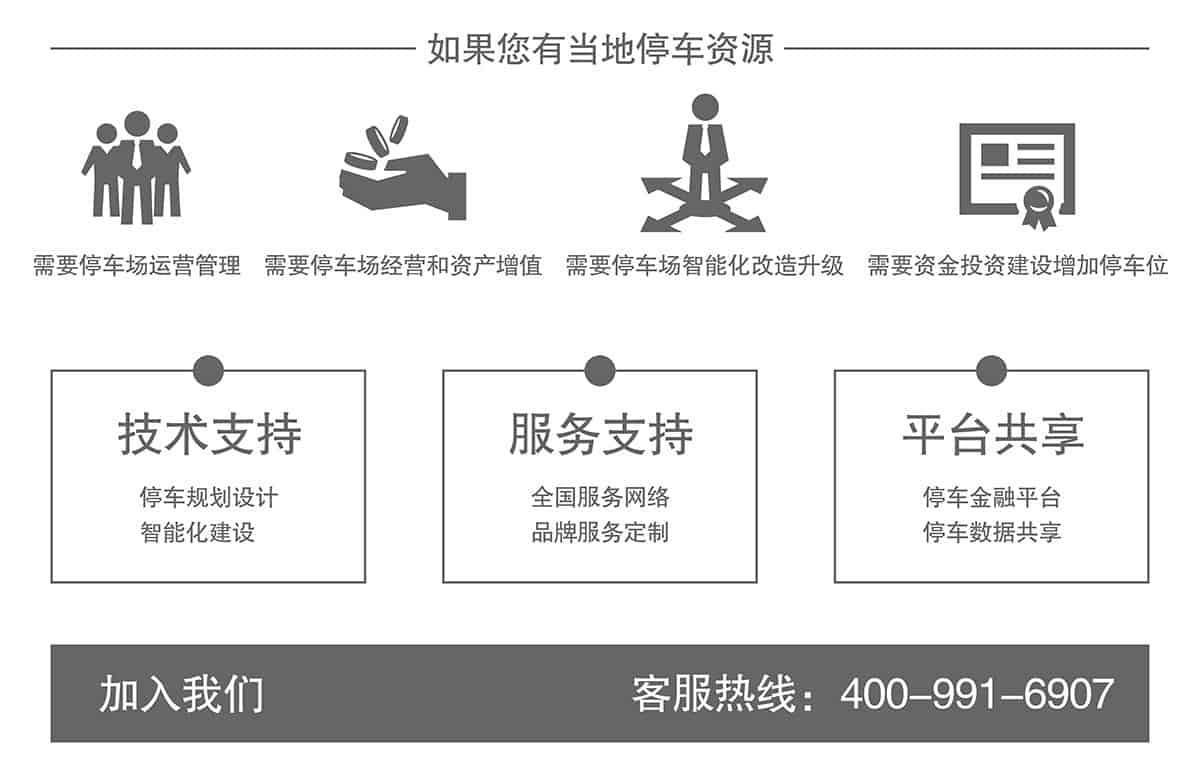 重慶成都倍萊讓你享受貼心舒心放心的停車設備租賃服務.jpg