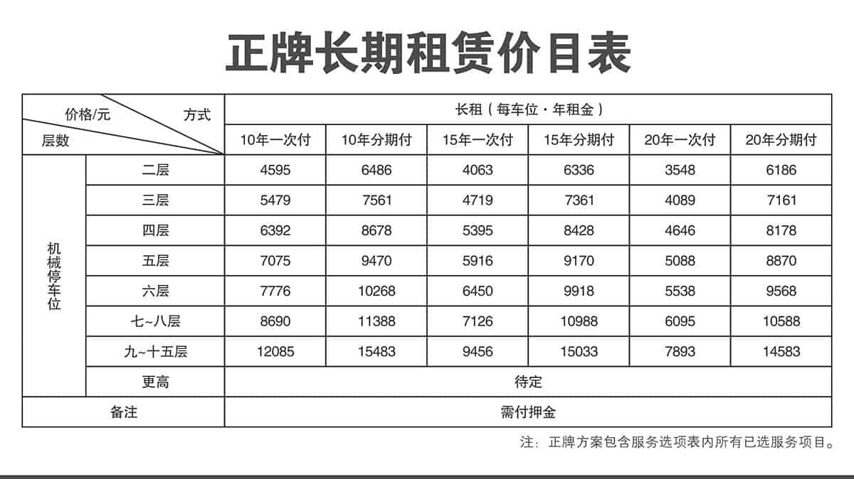 重慶成都立體車庫正牌長期租賃價目表.jpg