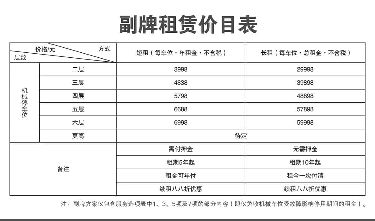 重慶成都機械車庫副牌租賃價目表.jpg