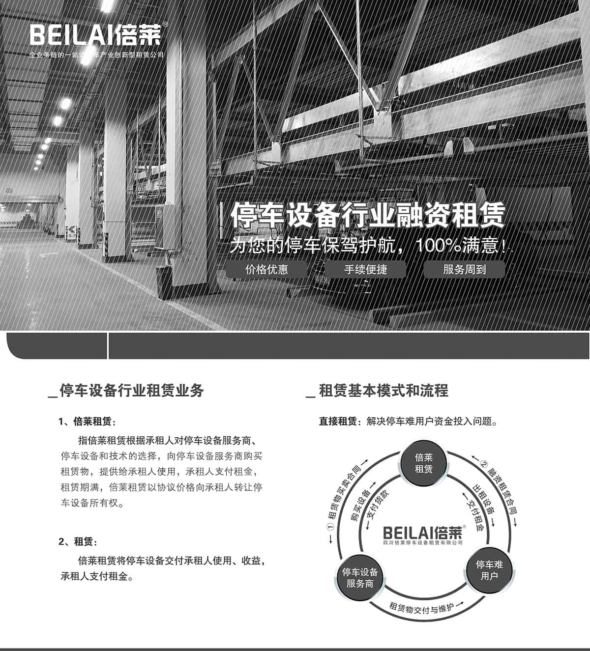 重慶成都停車設備行業(yè)融資租賃業(yè)務.jpg