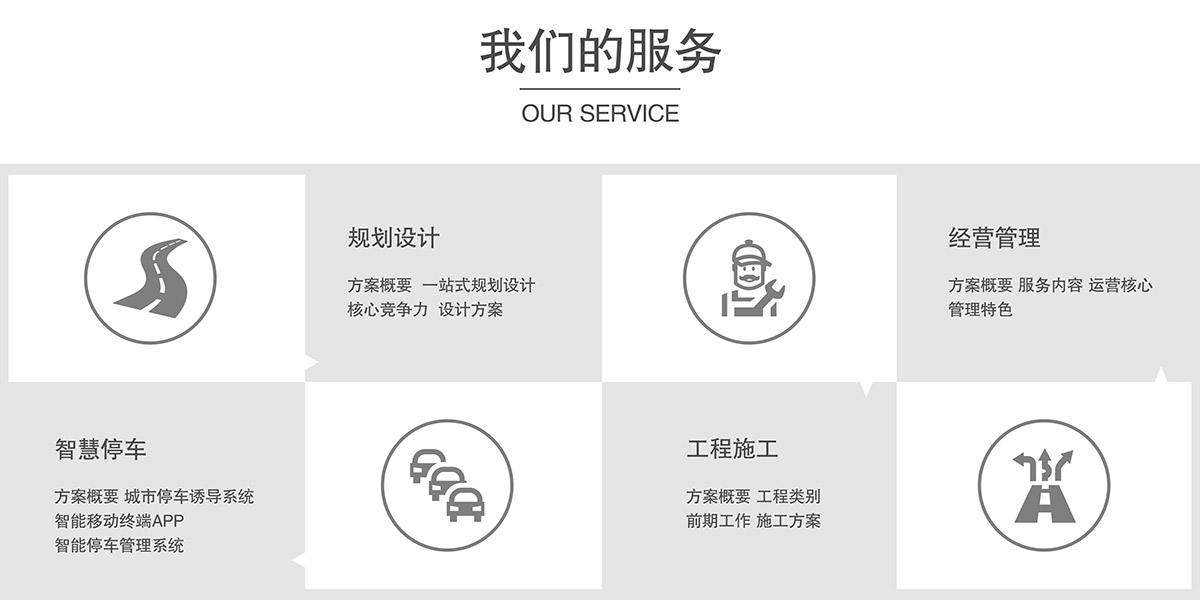 重慶成都倍萊的服務.jpg