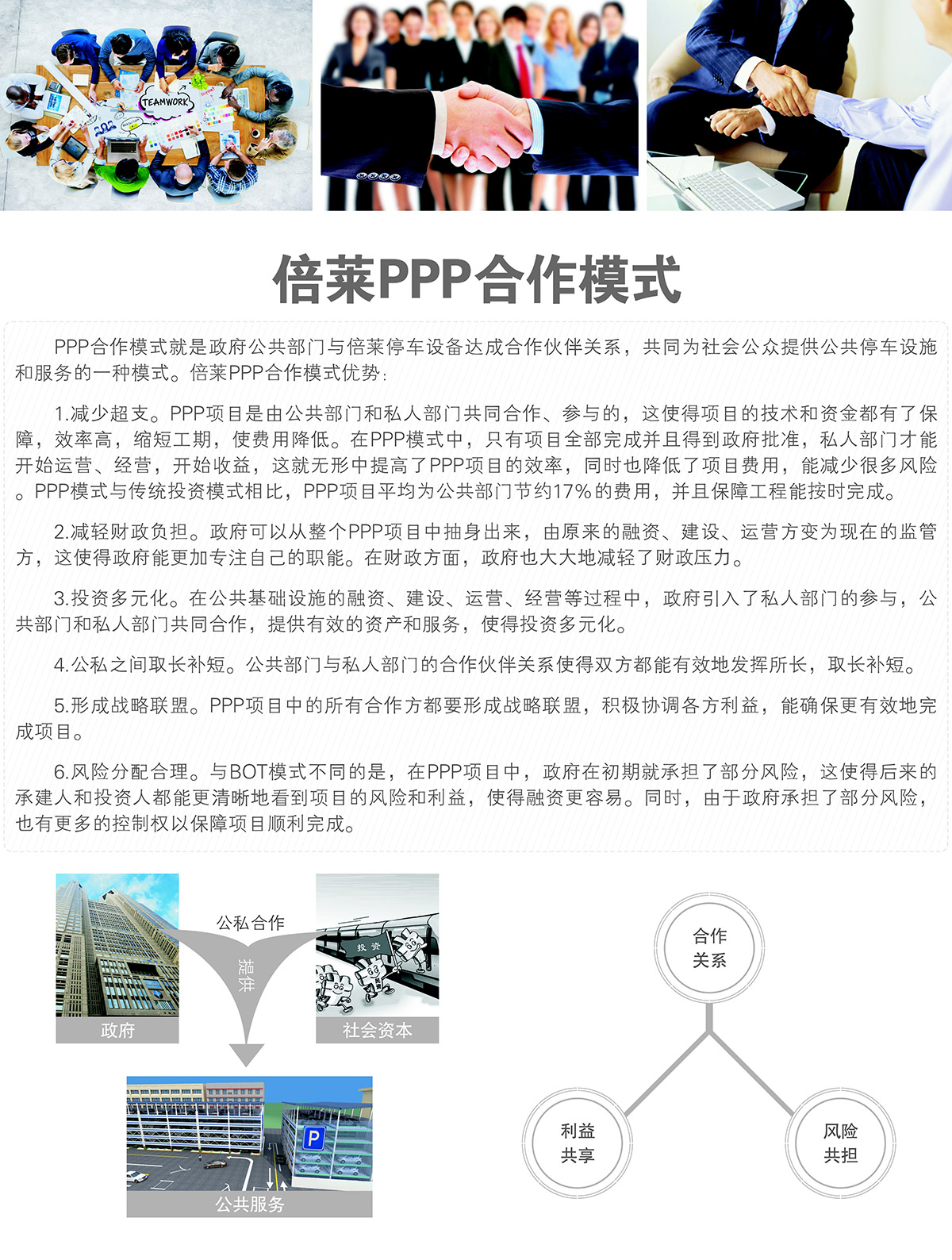 重慶成都立體停車PPP合作模式.jpg
