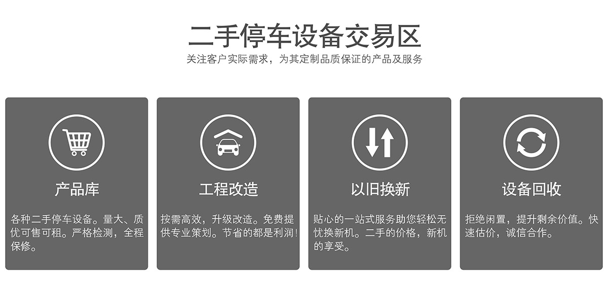 重慶成都二手立體車庫交易區.jpg