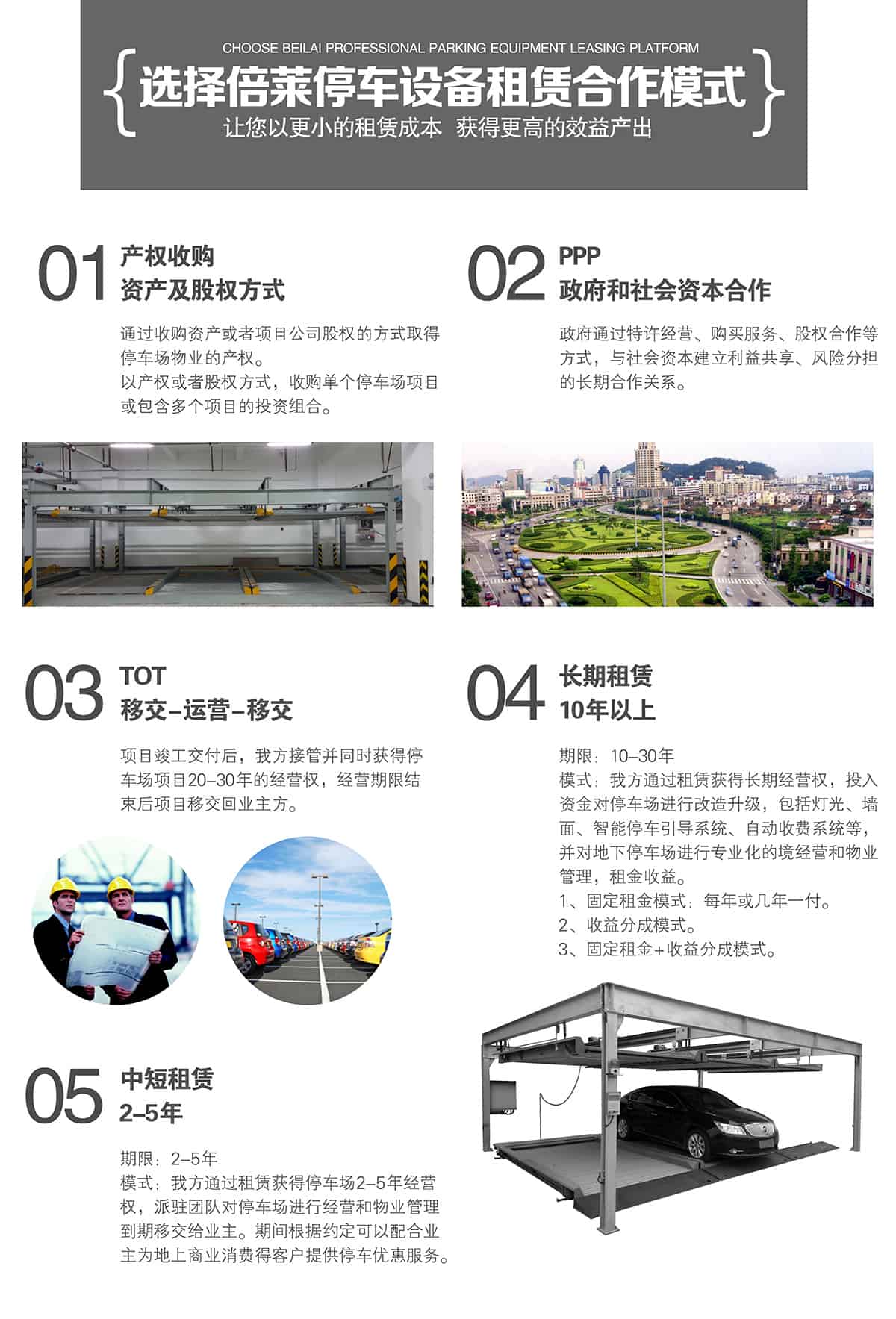 重慶成都選擇倍萊停車設備租賃合作模式.jpg