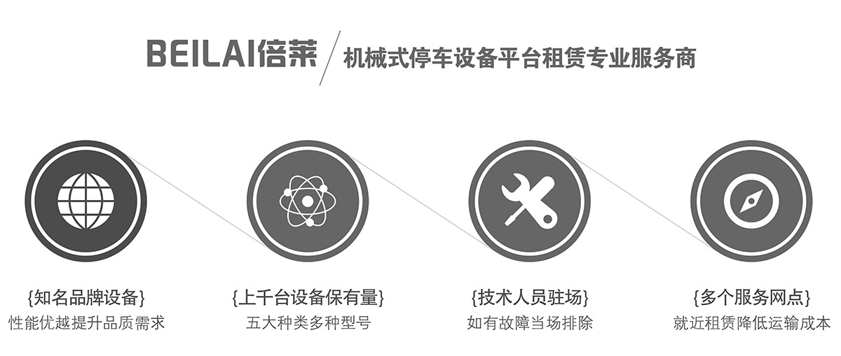 重慶成都機械式停車設備平臺租賃專業服務商.jpg