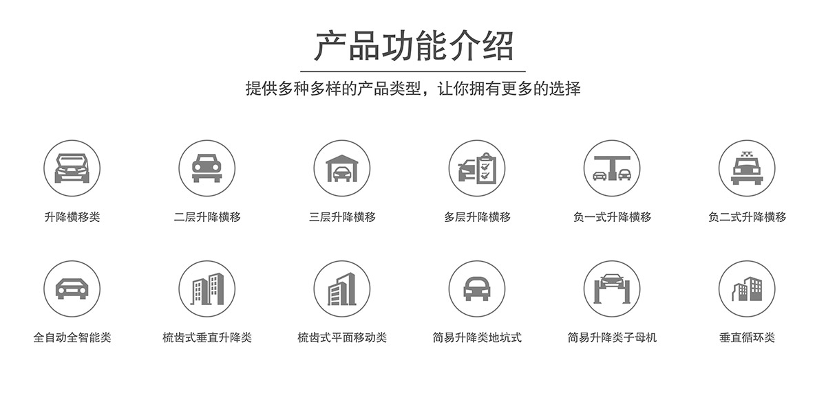重慶成都倍萊產品功能介紹.jpg