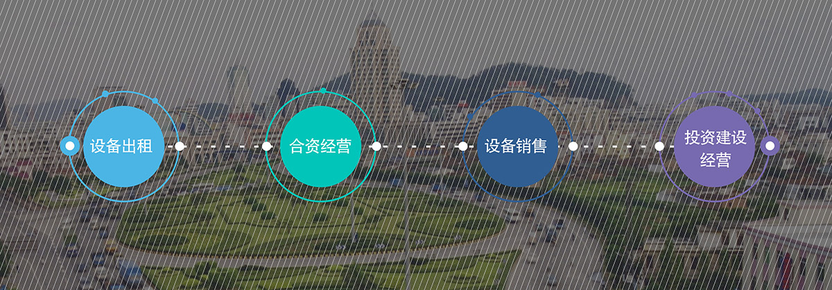 重慶成都機械停車設備出租合資經營.jpg