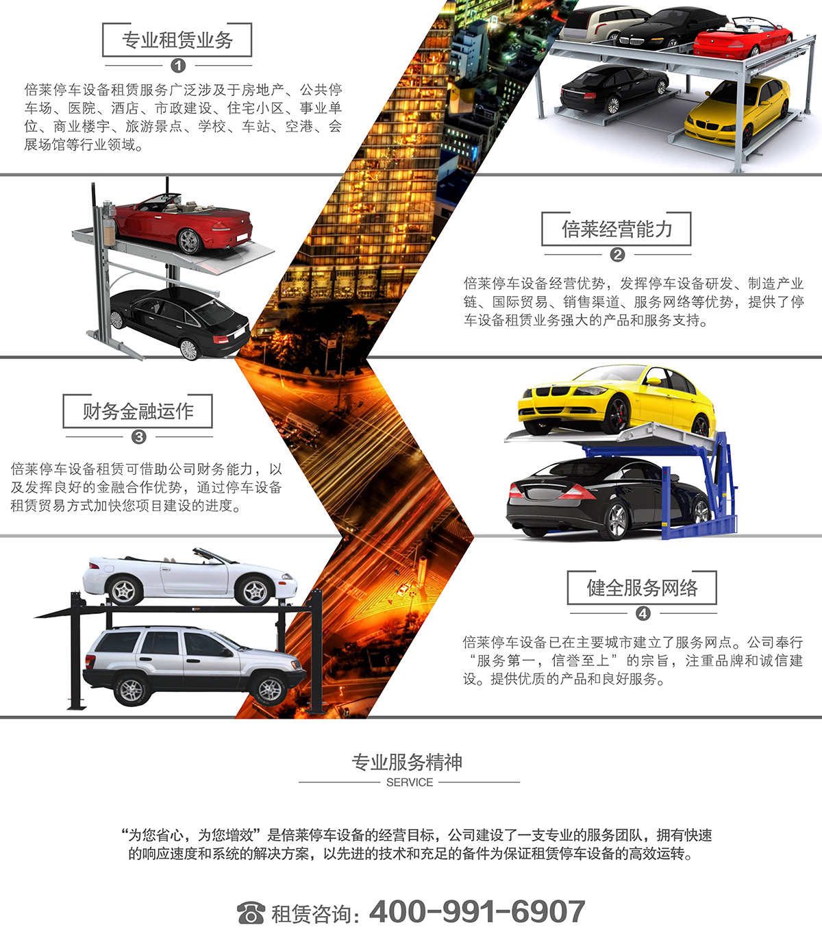 重慶成都倍萊立體停車專業服務精神.jpg