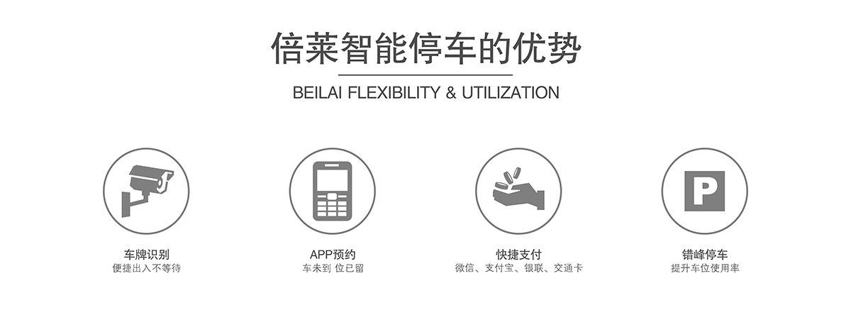 重慶成都倍萊智能停車的優勢.jpg
